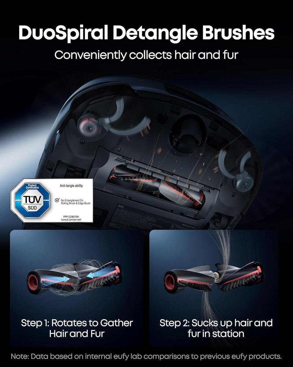 eufy Omni S2 Robot Vacuum & Mop | 30,000Pa, HydroJet 2.0 Self‑Cleaning, AI Navigation, All‑in‑One Station